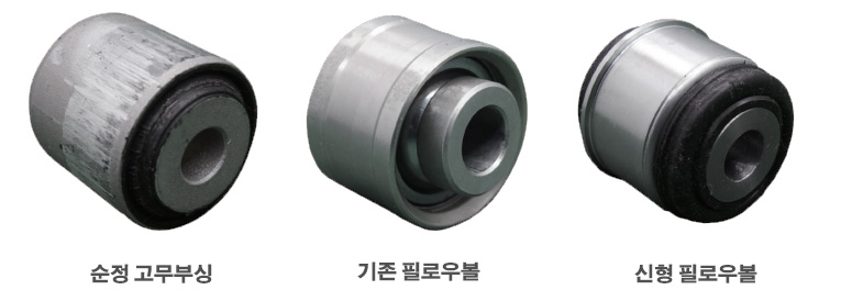 전용 볼 자체생산으로 대량 생산 구축